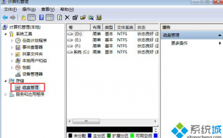 检查U盘启动盘制作是否成功的小技巧