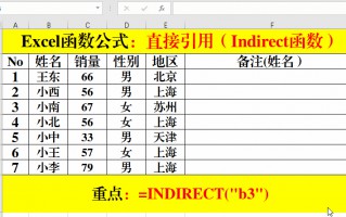 excel引用函数的使用方法（excel的引用方式）