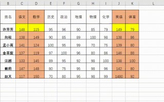excel表格怎么调整行间距（怎么办冻结前两行）