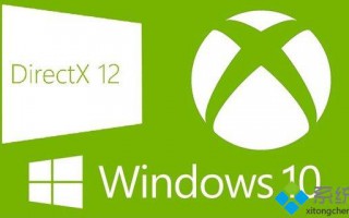 Windows10系统DirectX 12将可以带来更好的性能和游戏体验