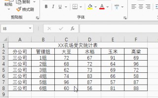 excel表格分类汇总怎么弄（教你表格怎么汇总分类）
