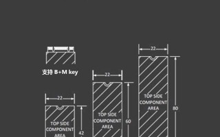 固态硬盘可以当移动硬盘用吗?，ssd做移动硬盘好不好