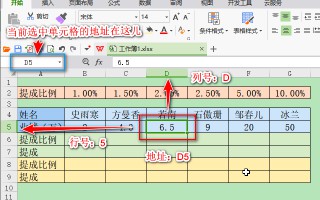 绝对引用excel快捷键（不可不学的绝对引用和相对引用）