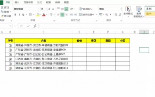 excel拆分单元格快捷键（3种快速拆分方式）
