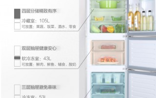 冰箱几级能效最省电最好（冰箱的能效等级是怎么评的）