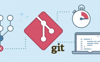 git push -f什么意思(这两种情况使用此命令)