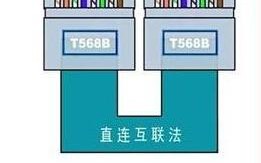 win7两台电脑如何共享文件|win7设置共享文件夹的方法