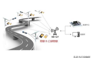 nb-lot技术是什么（nb-iot的技术特点）