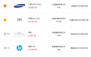 笔记本内存条品牌排行_2020笔记本内存品牌排行