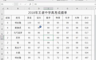 怎么打印Excel表格（Excel打印必学的5个小技巧）