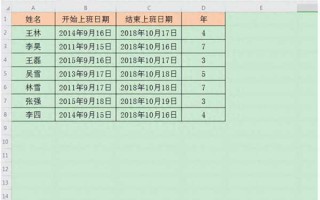 excel工作表怎么单独拖出来（只要这6个步骤）