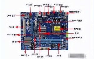电脑无法开机怎么办（快速了解电脑的工作过程）