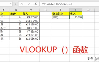 用vlookup匹配不出来怎么办（匹配不出结果的原因）