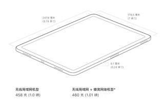 ipad买wlan版还是cellular版（一文了解cellular和wifi版的区别）