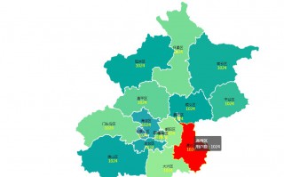 echarts地图点击事件(附地图点击事件完整实例代码)