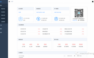 vue框架大概要学多久(前端vue要学5天就会方法)