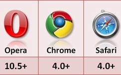 js localstorage用法(localstorage是什么)
