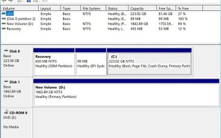 给Windows10专业版系统分区的方法