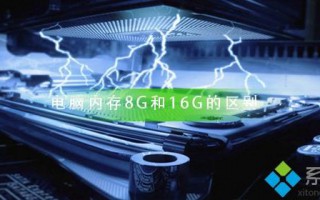 电脑内存8G和16G有什么区别？教你区别电脑内存8G和16G