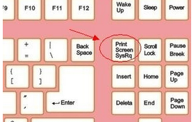 win8.1系统怎么使用qq截图|win8.1系统使用qq截图的方法