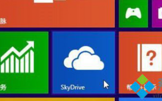 win8.1系统内置SkyDrive网盘的使用方法