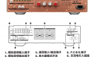 电脑音响线接头接法图解（功放与音箱连接线怎么接）