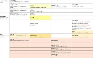 z370天梯图_z370主板排名天梯图2020