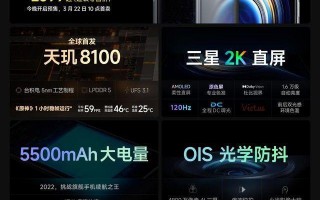 k50耳机接口在哪（红米K50配置怎么样）