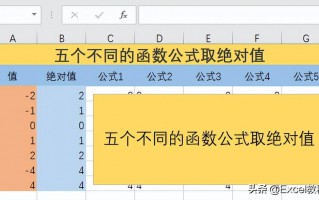 excel公式怎么加绝对值符号（5种方法快速取绝对值）